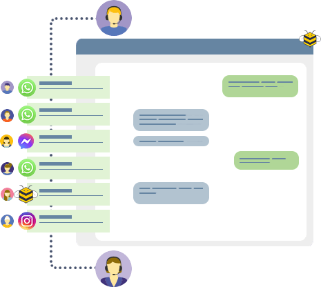 Un CRM optimiza tu transformación digital