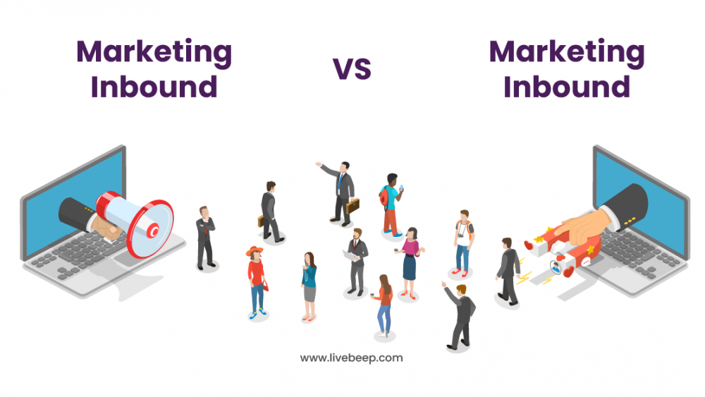 Marketing Inbound y el Outbound